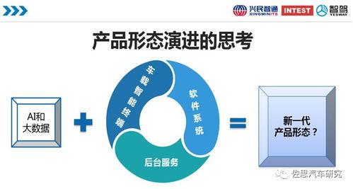 车路协同趋势下的车载终端 技术革新与产品形态演进前瞻