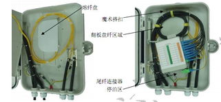 光纤分纤箱产品展示与维修服务简介